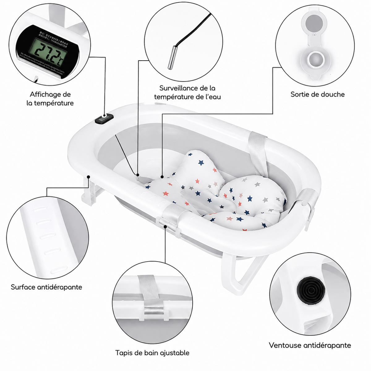 Baignoire Pliable pour Bébé avec Thermomètre Intégré