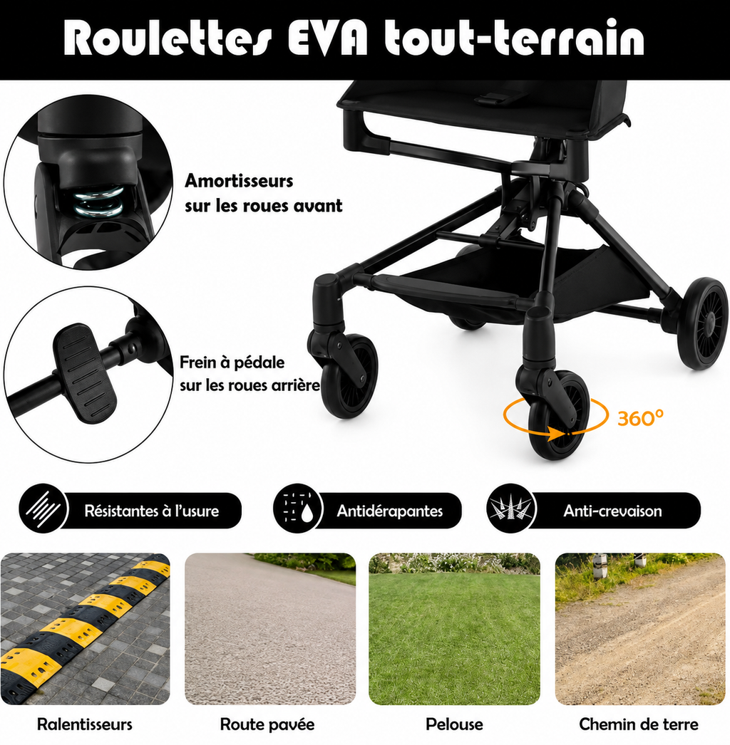 Poussette Compacte Eva