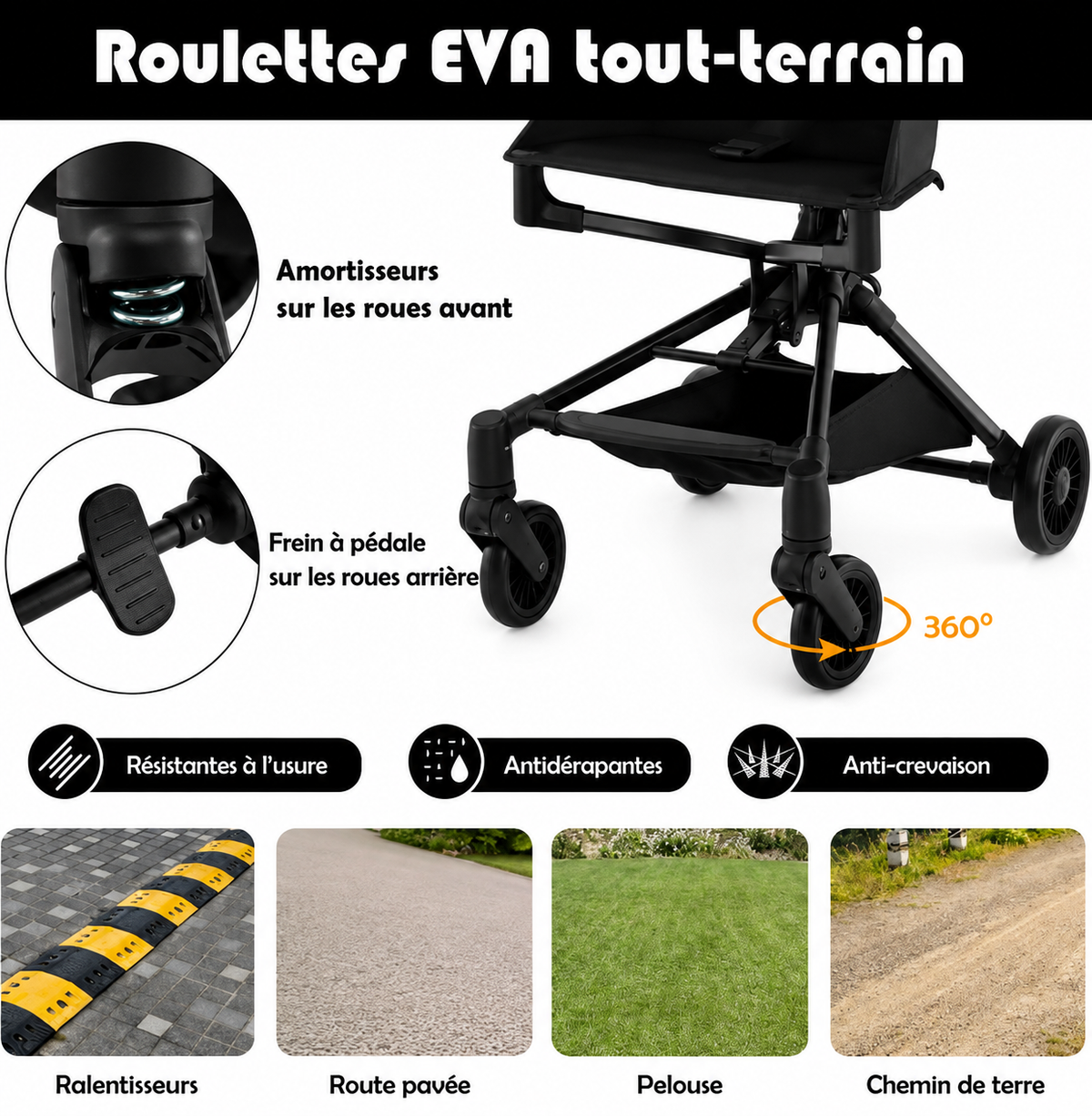 Poussette Compacte Eva