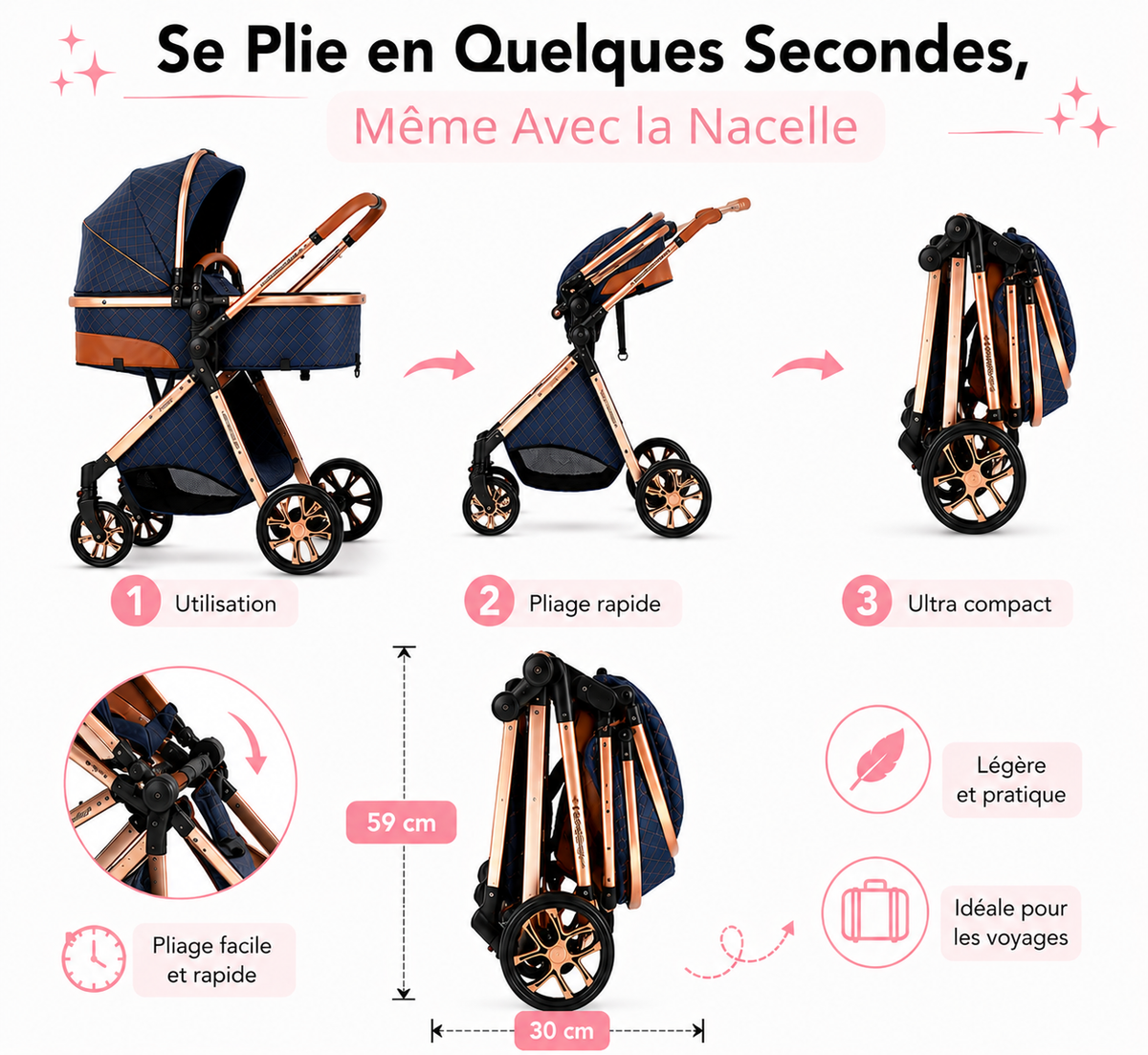Poussette 3 en 1 Aurora
