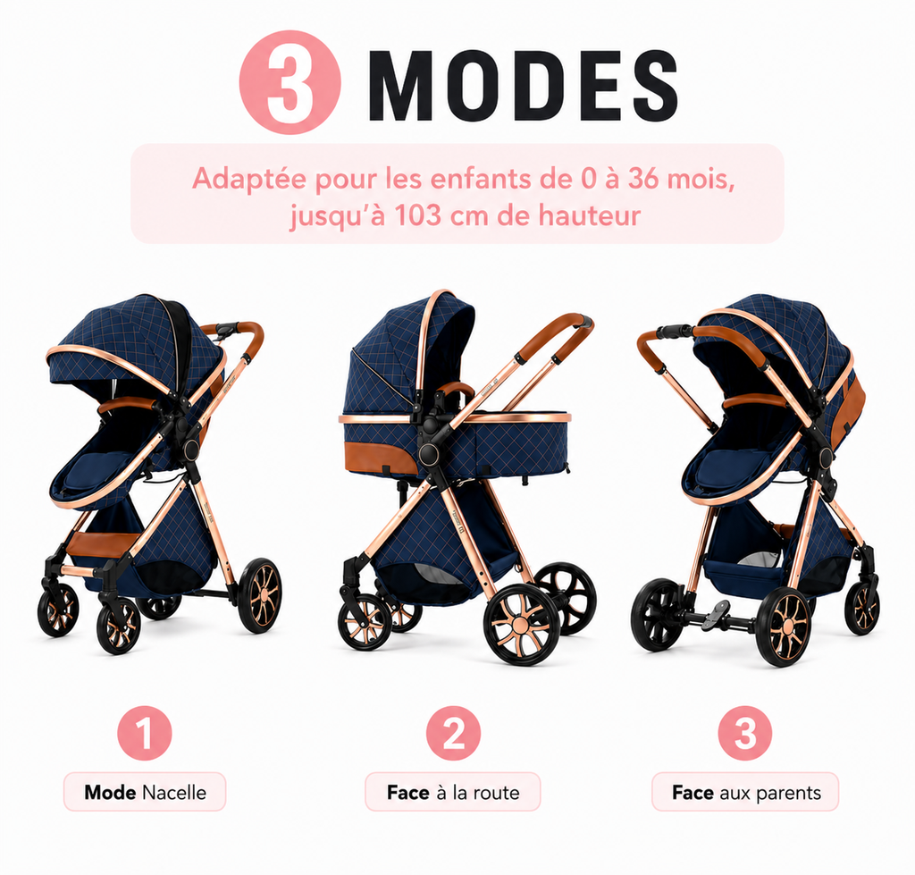 Poussette 3 en 1 Aurora