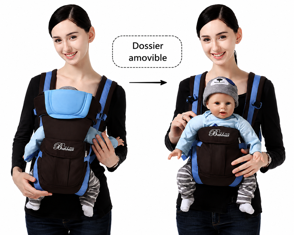 Porte-Bébé Physiologique