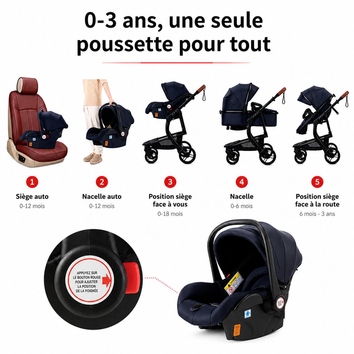 Poussette 3 en 1 Orion