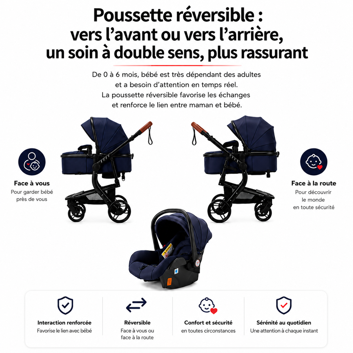 Poussette 3 en 1 Orion