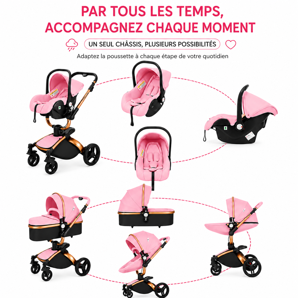 Poussette 3 en 1 Blossom