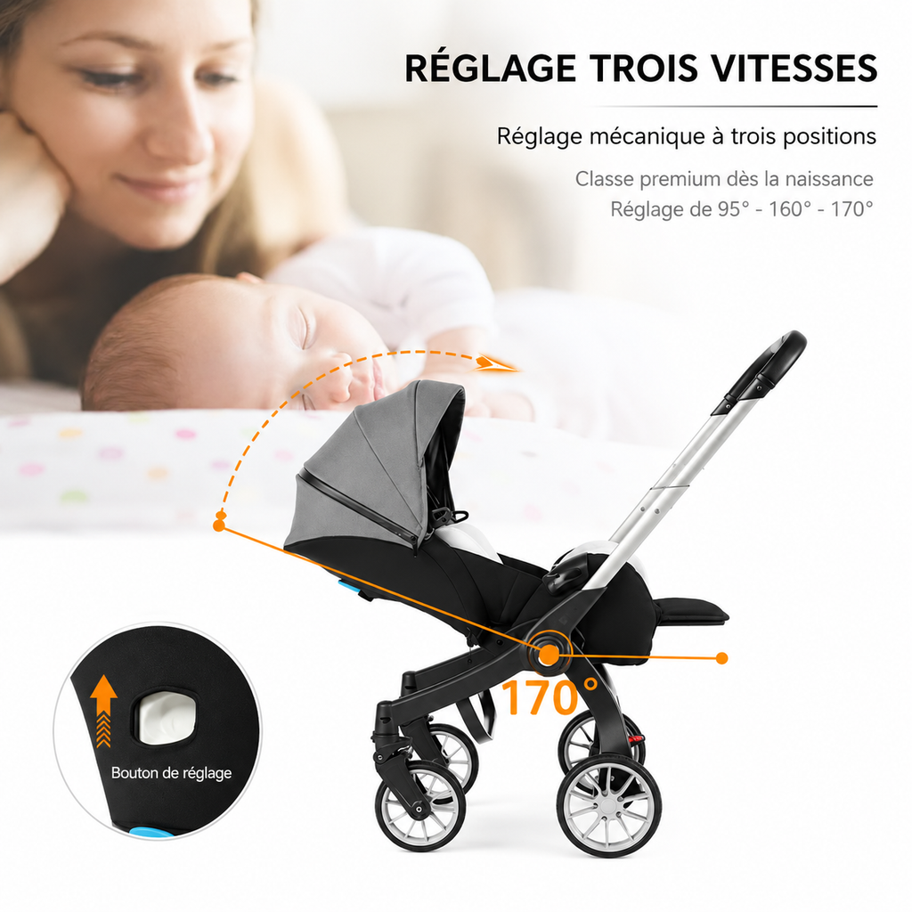 NeoRide 4-en-1 — Poussette Évolutive