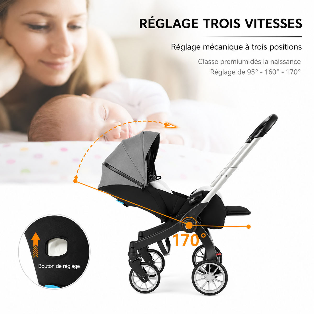 NeoRide 4-en-1 — Poussette Évolutive