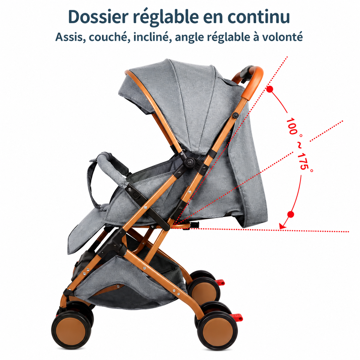 Poussette Urbania