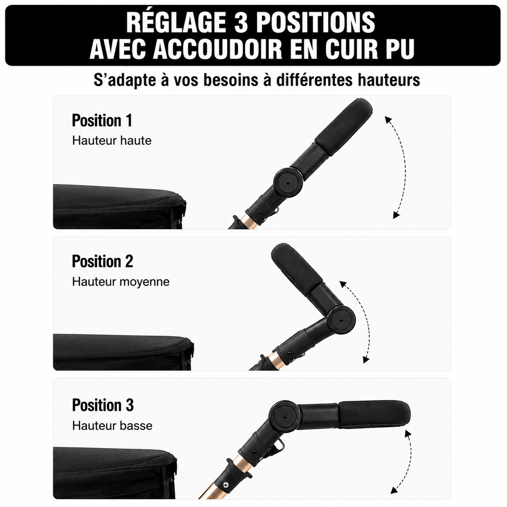 Poussette 3-en-1 Auréa