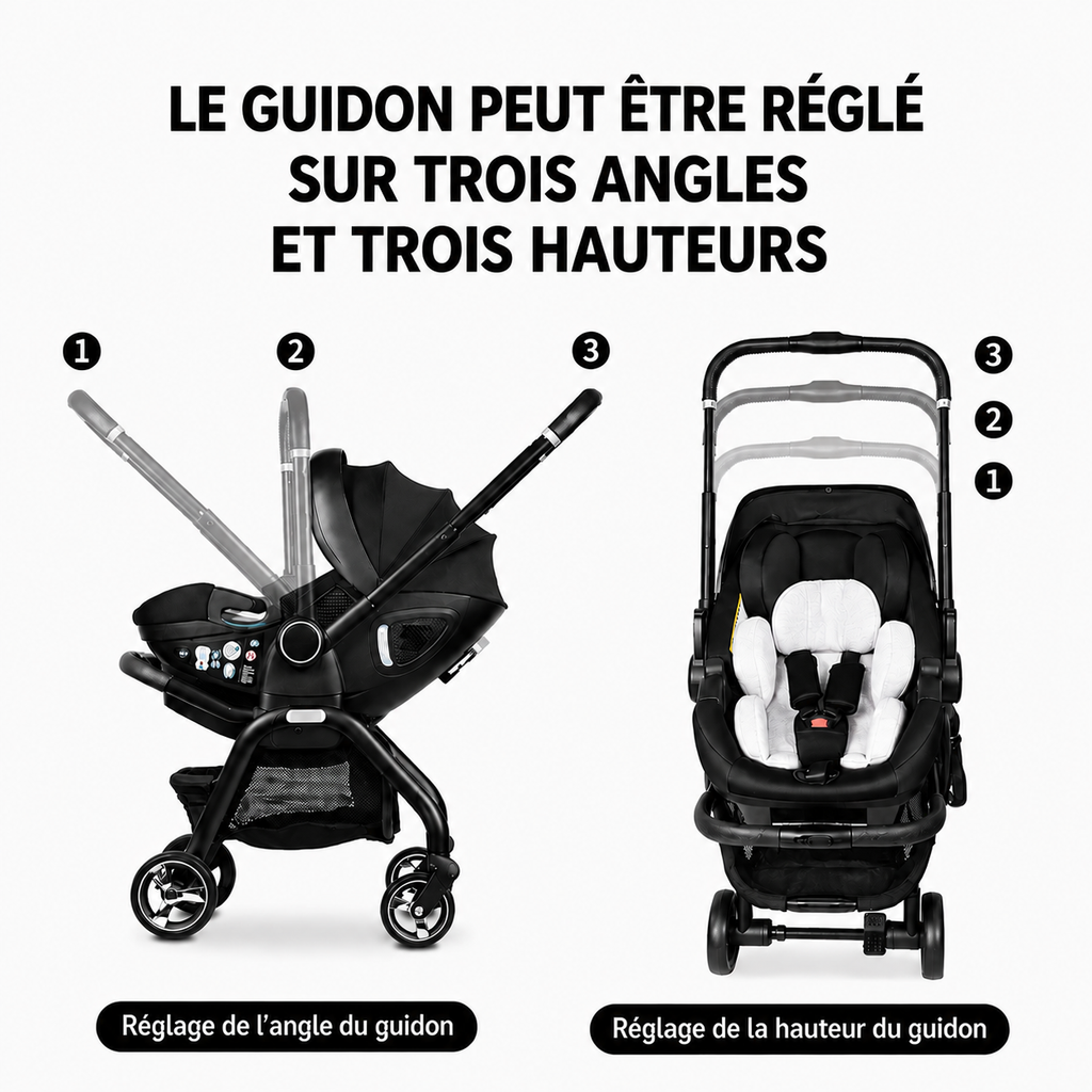 Poussette 4 en 1 Néovia