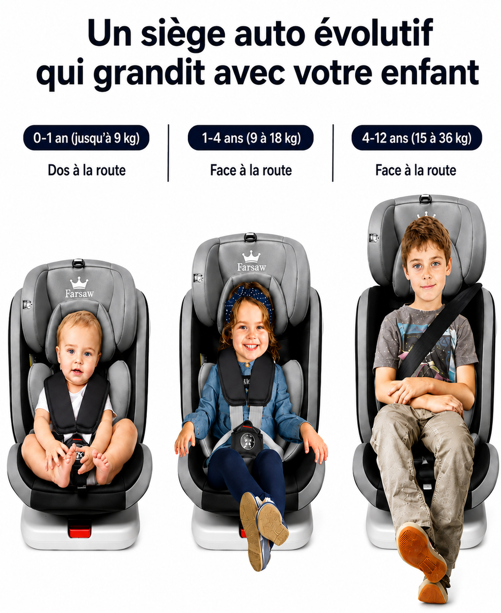 Siège Auto Rotatif Farsaw